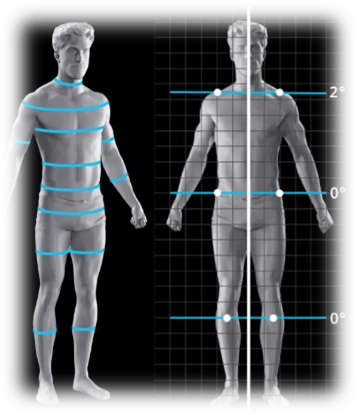 3D body measurement