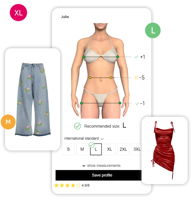Body Measurements Visualizer, This calculator combines the output